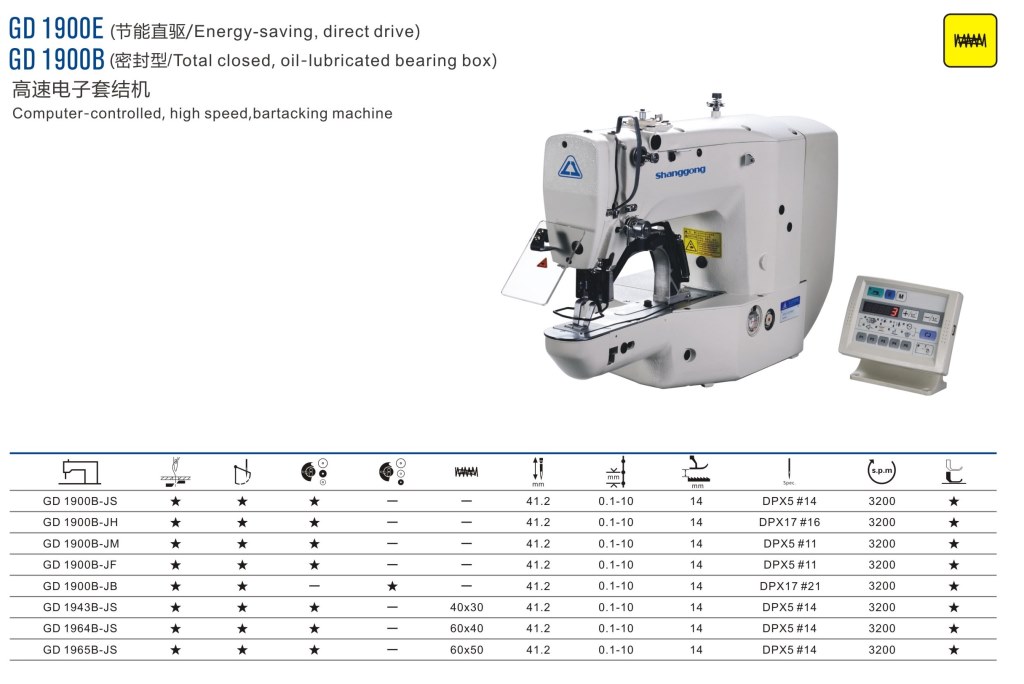 бытовые швейные машины в ташкенте, jack швейные машины в ташкенте цены, Швейная машина Janome, промышленные швейные машины в ташкенте, швейные машинки в узбекистане цены, мини швейная машинка в ташкенте, промышленная машина зигзаг купить в ташкенте, швейные машинки производственные product-gd-1900e-shanggong-front.jpg